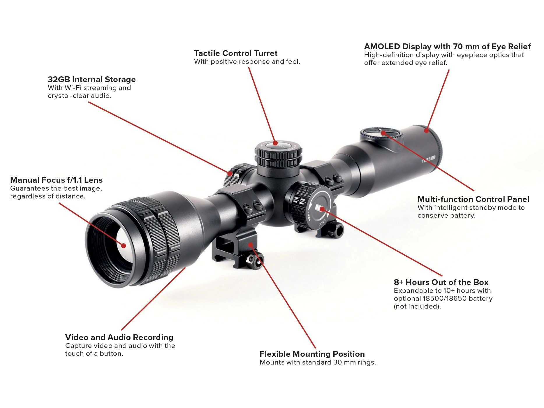 iray bolt tl35 v2 scope