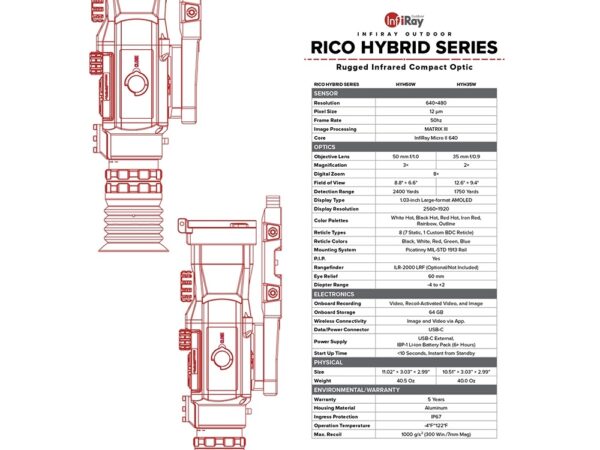 iray rico hybrid hyh50w